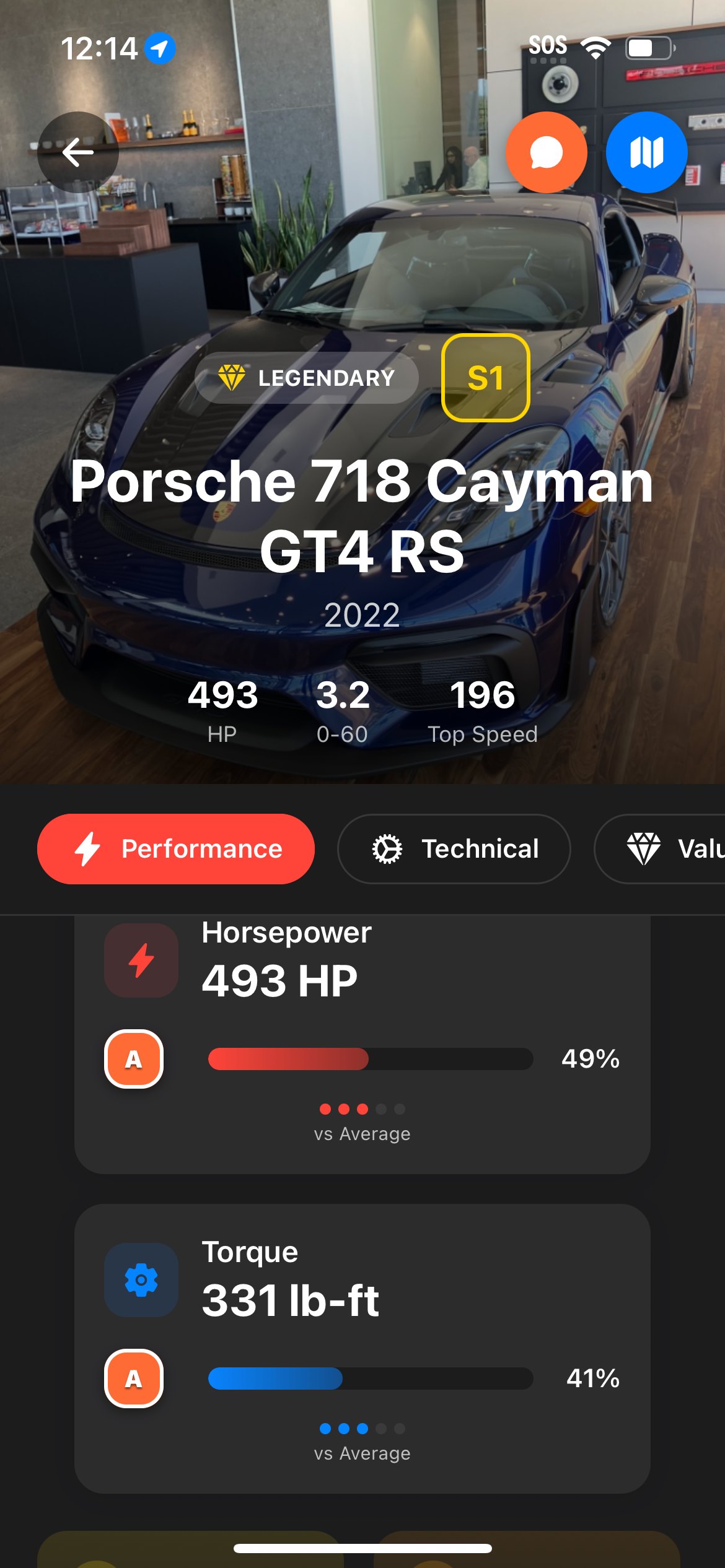 Detailed Car Performance Data
